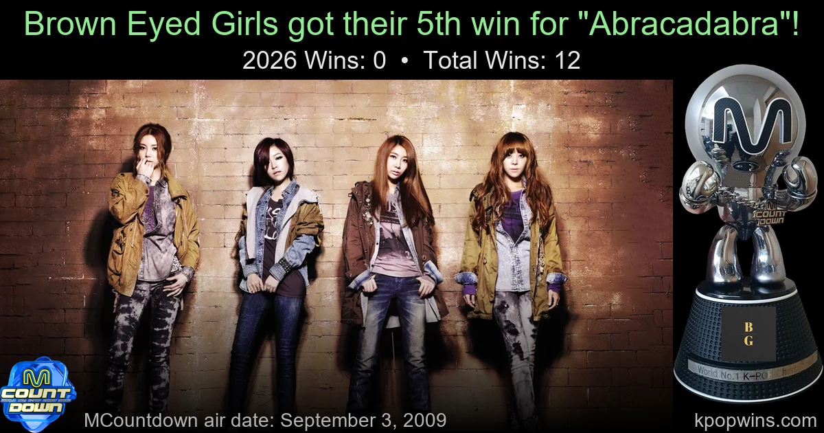 Brown Eyed Girls - Abracadabra